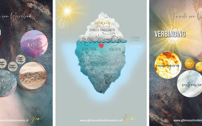 Mijn geboorteverhaal